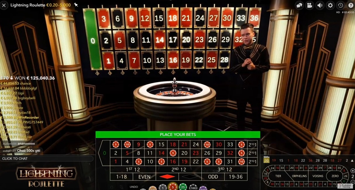 Betify Casino casino paiement rapide