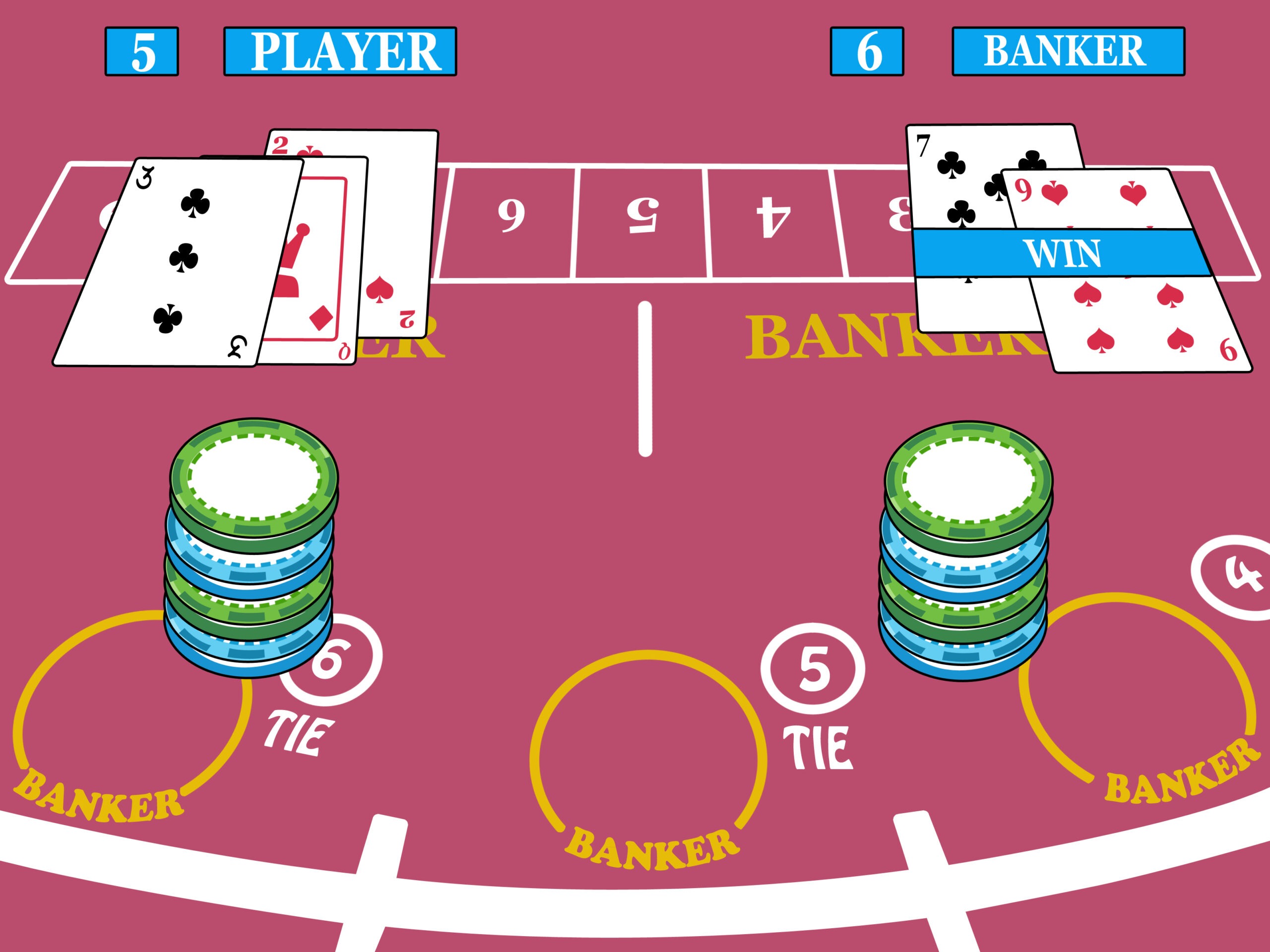 Prive Casino jeux d'argent